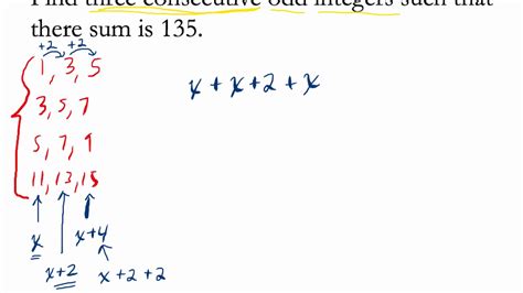 The sum of 3 odd consecutive integers are 93. find the 3 integers.